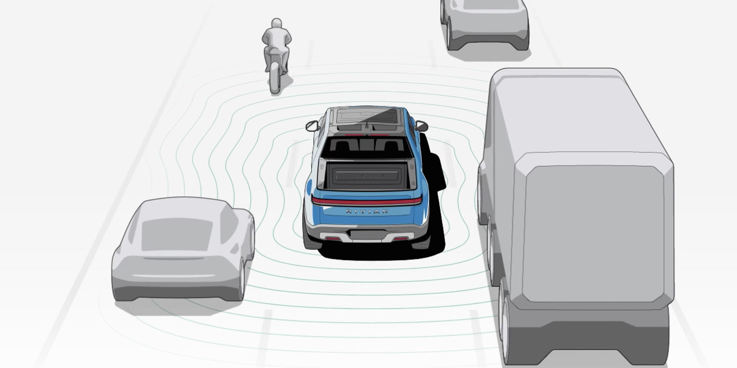 Rivian Autonomy Platform+